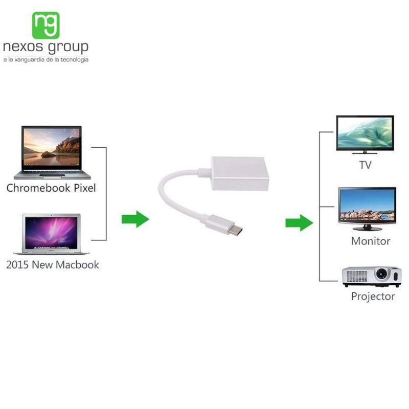 Convertidor Adaptador Tipo C Usb 3.1 A Hdmi Full Hd (1)