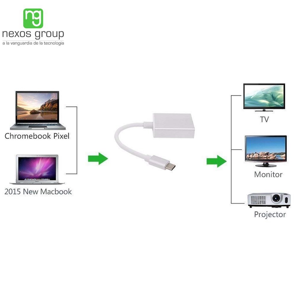  Convertidor de interfaz de medios HD 2.1, 8K 60Hz 100
